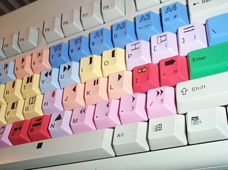 Avid keyboard